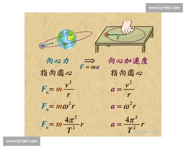 科学系统提升运动能力的全方位体育训练课程方案